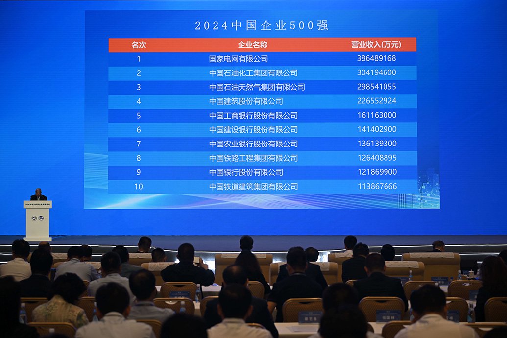 2024中国企业500强榜单发布：规模稳步增长，发展质量提升