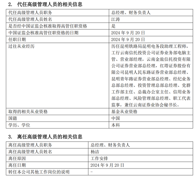 红塔红土基金董事长和总经理同日离任