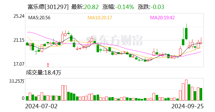 停牌！70亿光刻机概念股 重大重组