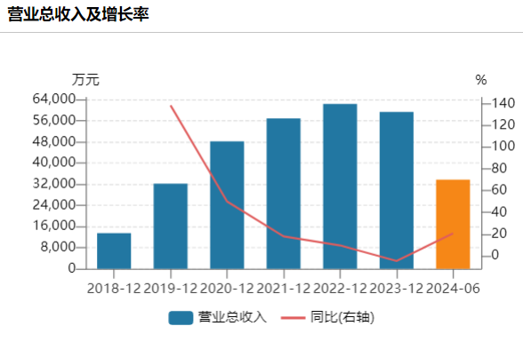 停牌！70亿光刻机概念股 重大重组