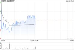 海吉亚医疗9月16日斥资910.4万港元回购61.42万股