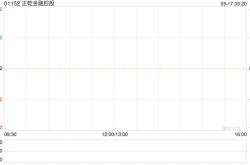 正乾金融控股今日上午起短暂停牌 原因待公布