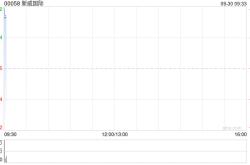 新威国际公布将于9月30日上午起复牌