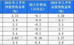 “国十条”系列④2.59万亿！股市成交创天量与“国十条3.0”相互成就！