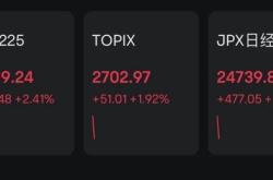 突发！日本股市，直线猛拉！美股中国金龙指数涨近5%