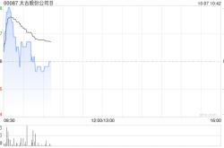 太古股份公司B10月4日斥资223.94万港元回购20.5万股