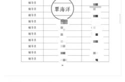 覃海洋报考辅导员？湖南大学回应 同名考生引发关注