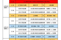 樊振东和王楚钦将再次上演对抗 巅峰对决引期待