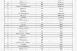 马伊琍获国家一级演员正高职称 演艺生涯再添荣耀