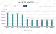 奔驰车标供应商宣布破产，德国汽车业深陷寒冬 裁员潮席卷欧洲