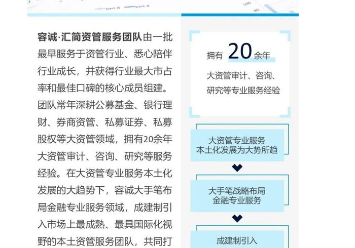 解约潮持续影响，普华永道资管业务团队多人加入容诚会计所