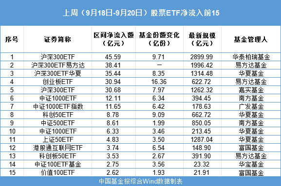 突然爆了！大举出手