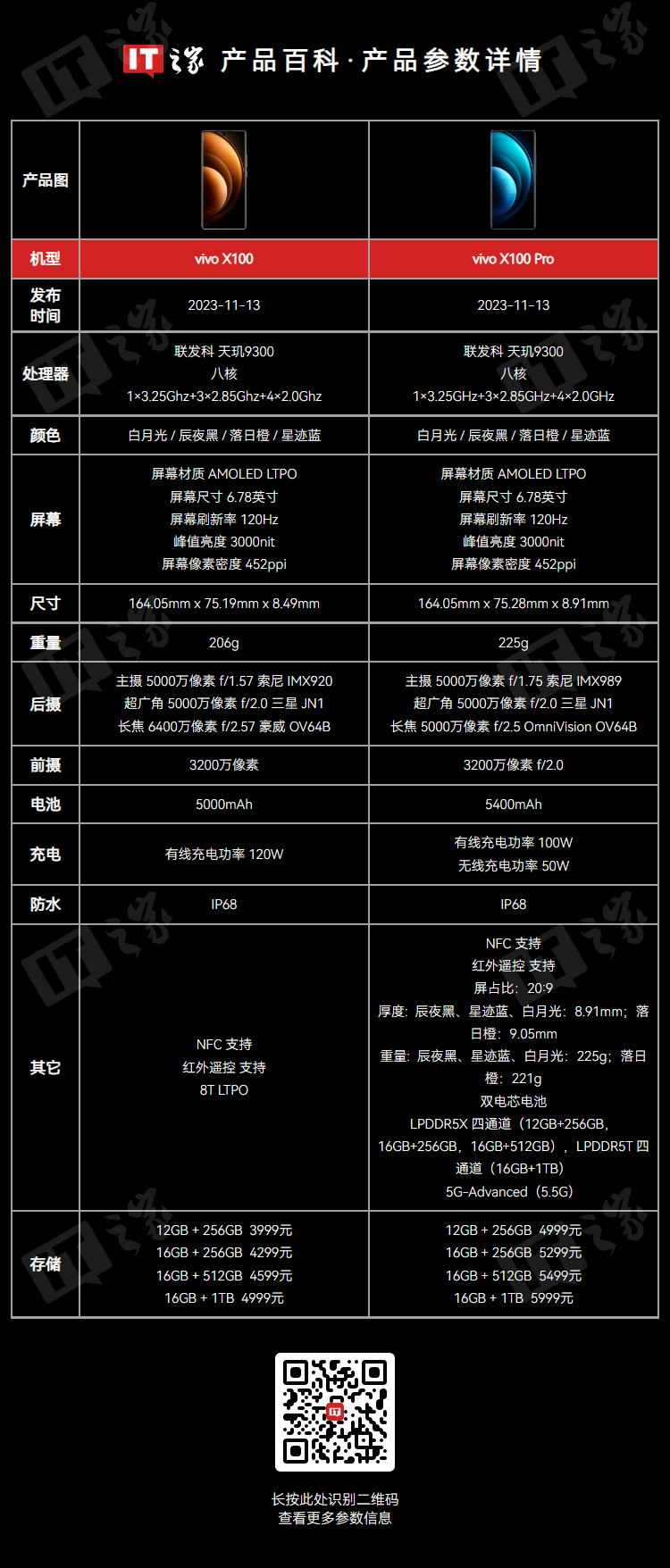 vivo X200 Pro mini 手机小尾巴现身，预计支持 90W 快充