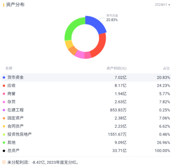 平安之势:市值重回万亿，股价创3年新高，中国金融核心资产估值修复正当时